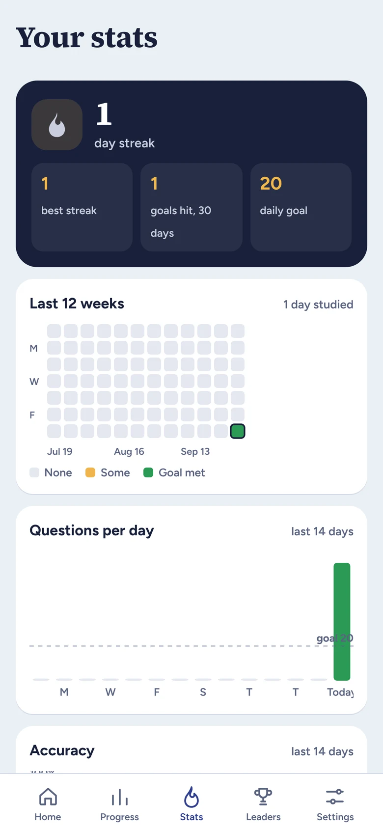 Stats page with a day streak, a 12-week study calendar, and a questions-per-day chart
