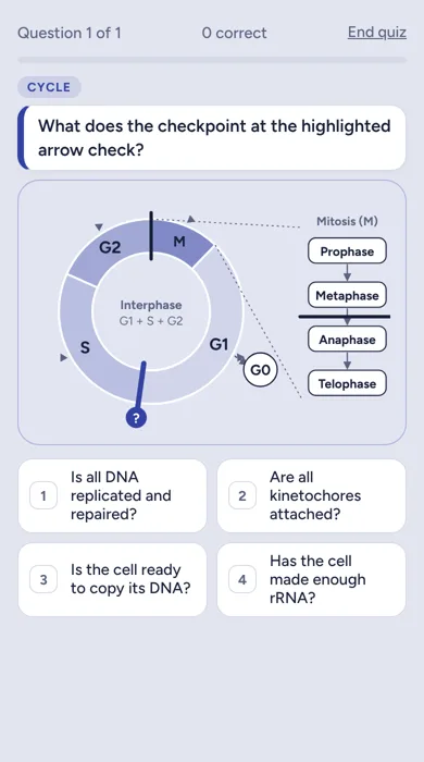 Biology & Biochemistry question in Quanta: The cell cycle and its checkpoints