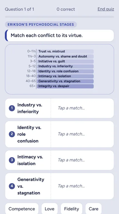 Psychology & Sociology question in Quanta: Erikson’s stages, matched