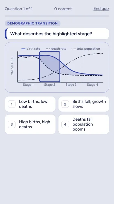 Psychology & Sociology question in Quanta: The demographic transition